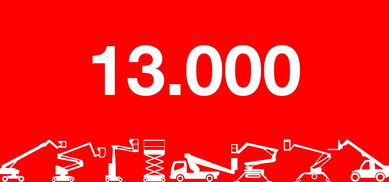 13.000 Maschinen 