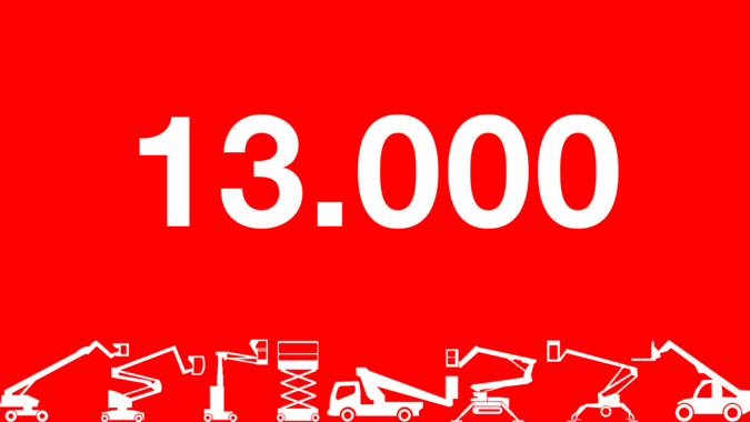 13.000 Maschinen 